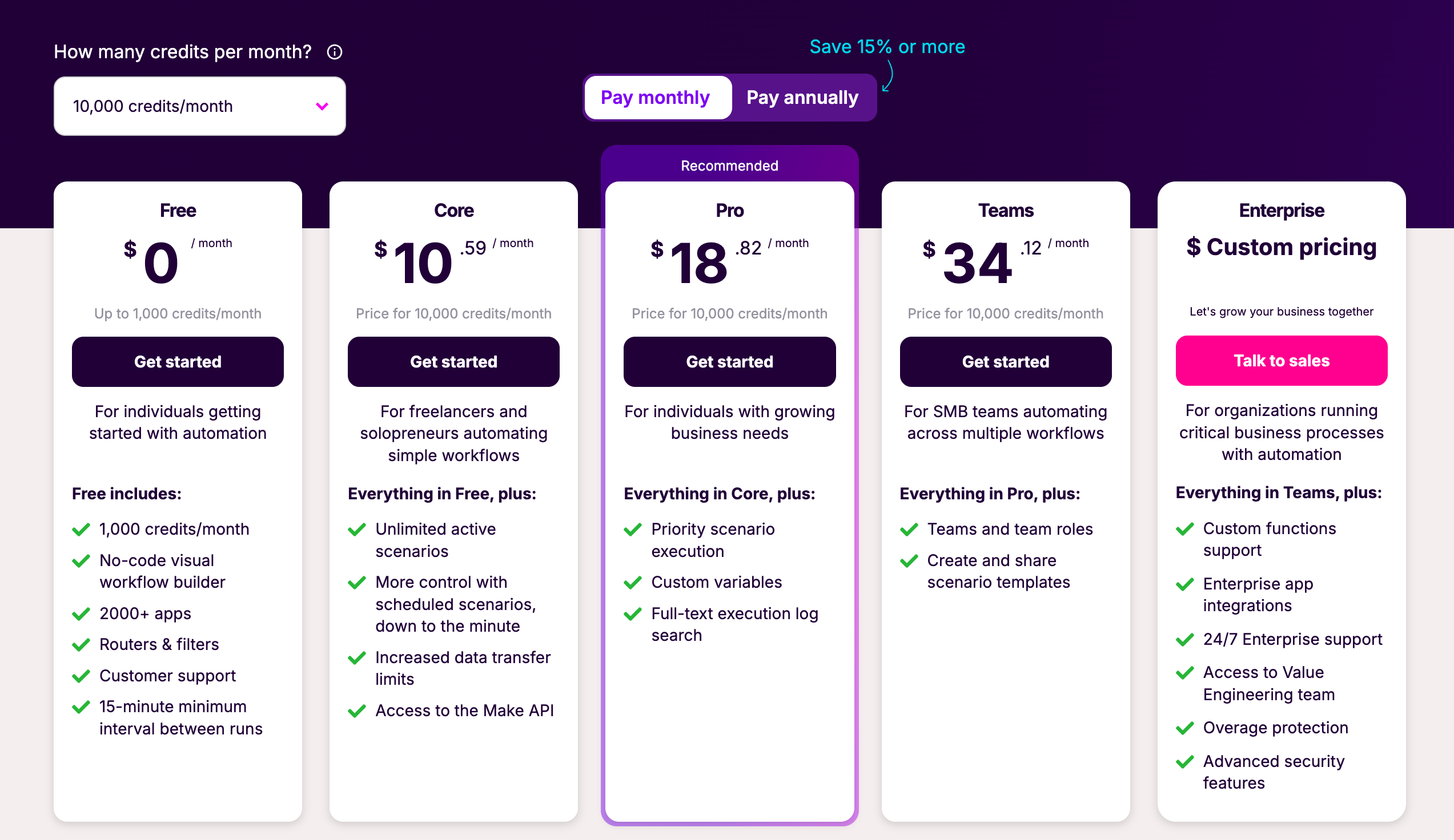 Make Pricing - Detailed plans and prices for 2026