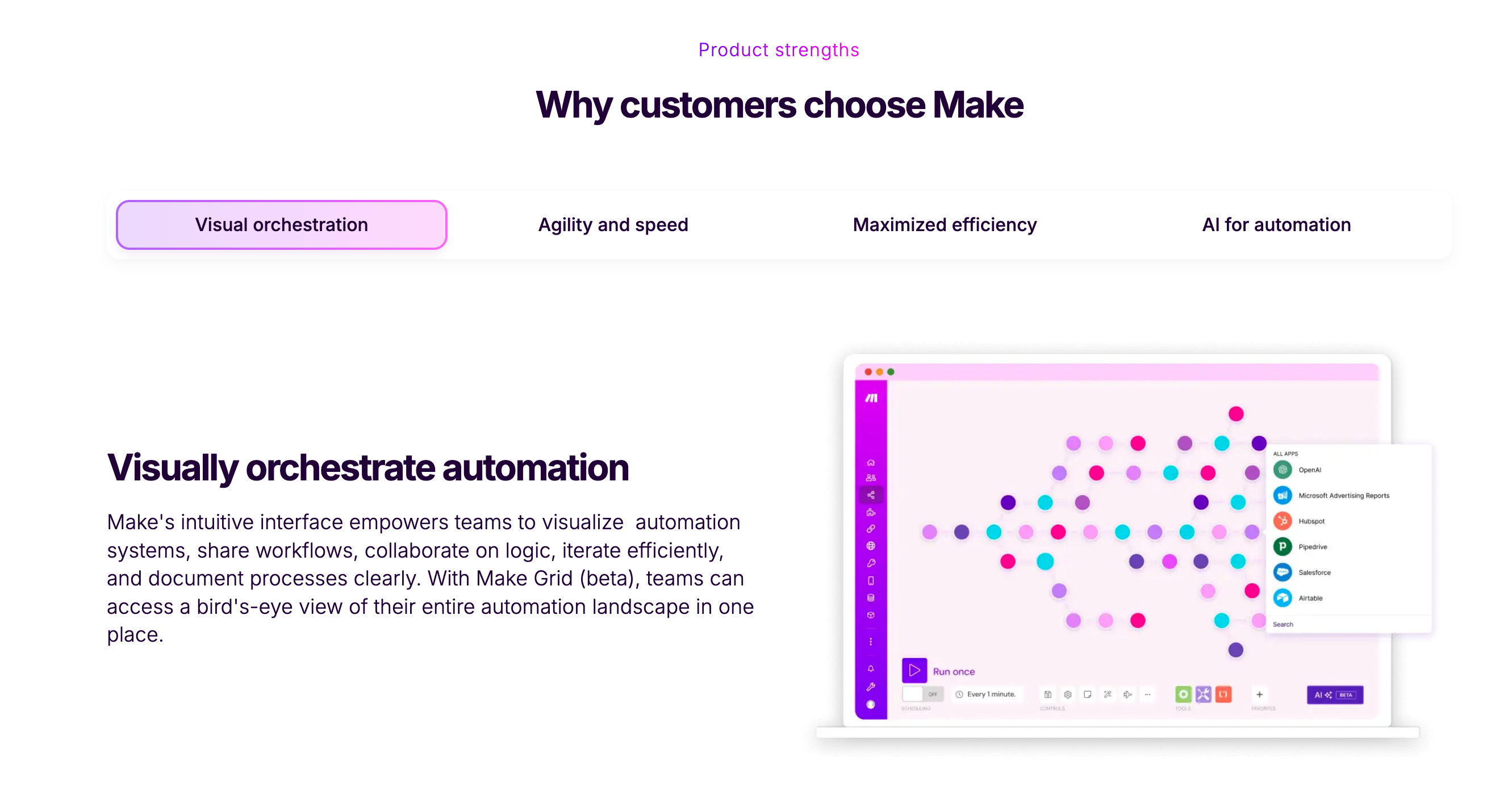 Fonctionnalités Make - Aperçu des capacités et outils disponibles