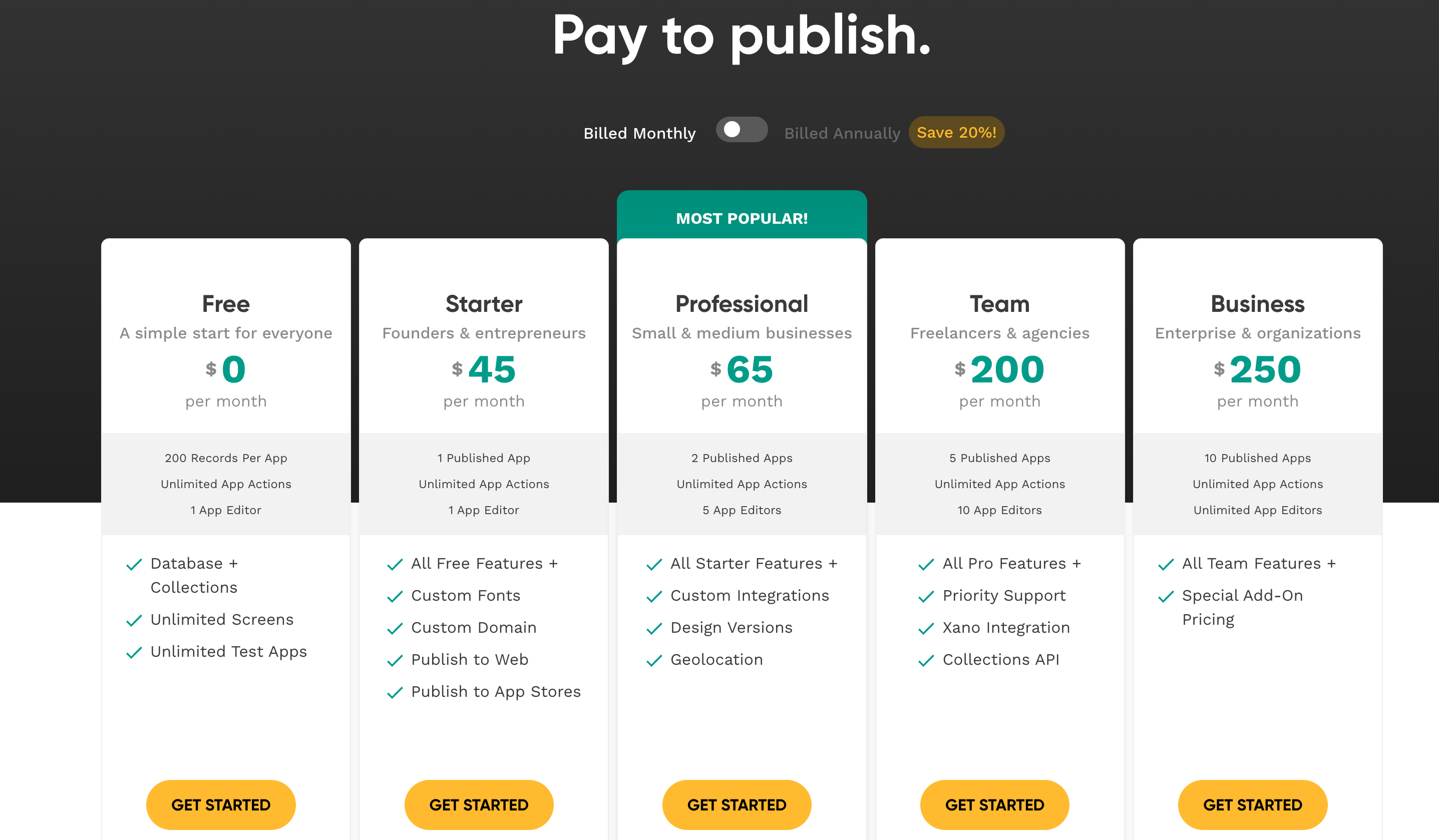 Adalo Pricing - Detailed plans and prices for 2026