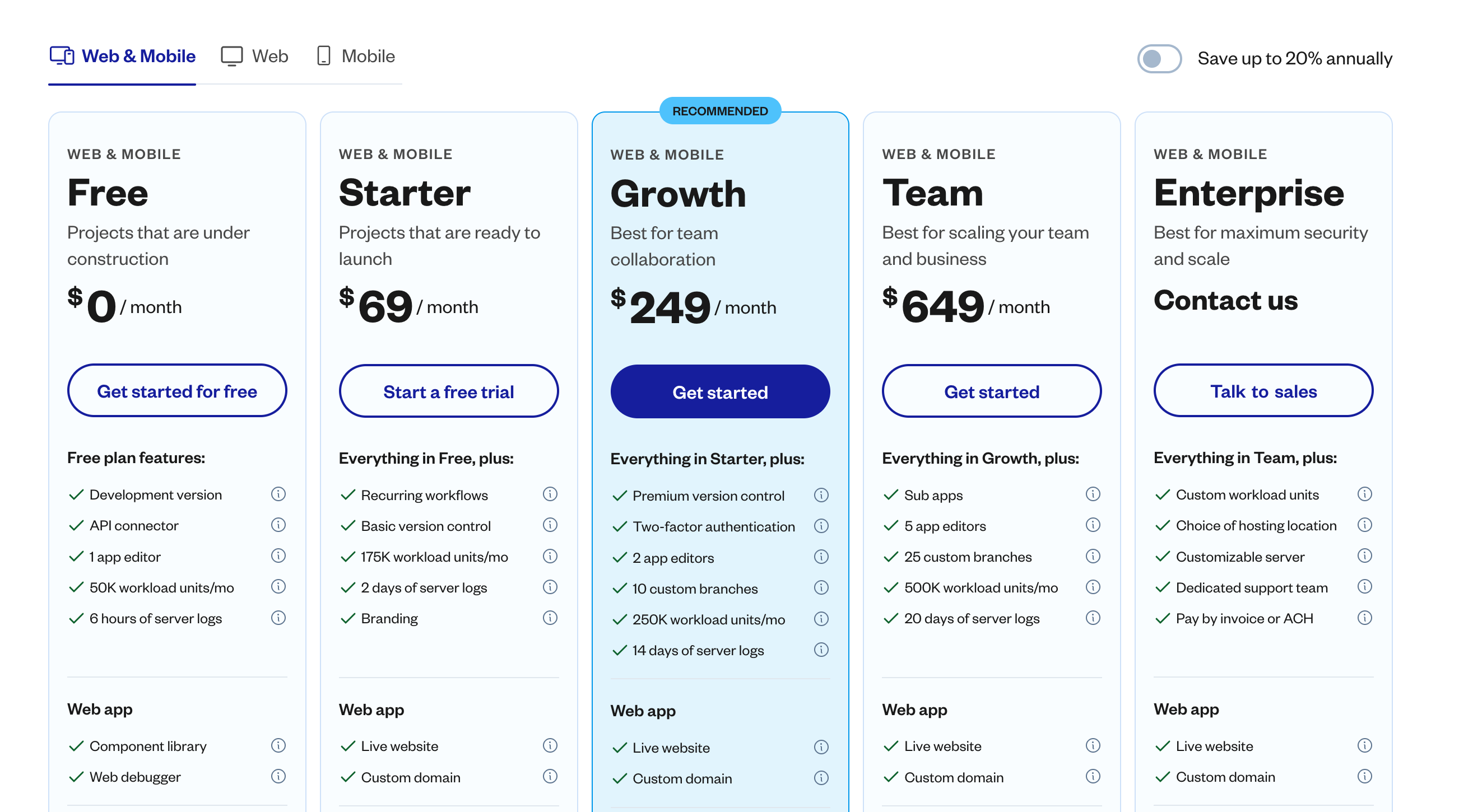 Tarificación Bubble - Planes y precios detallados