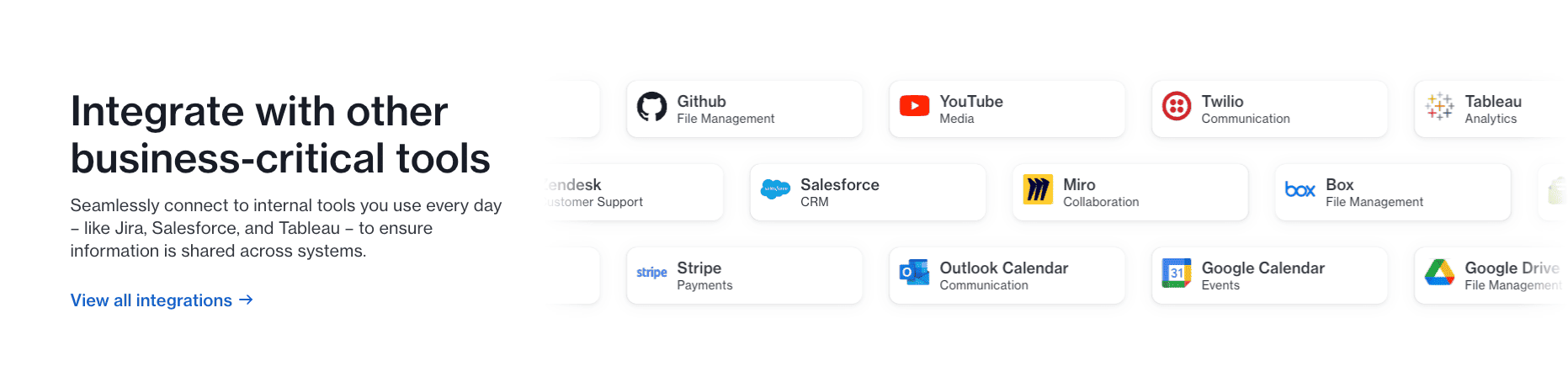 Airtable Integrations - Connectors and compatibility with other tools