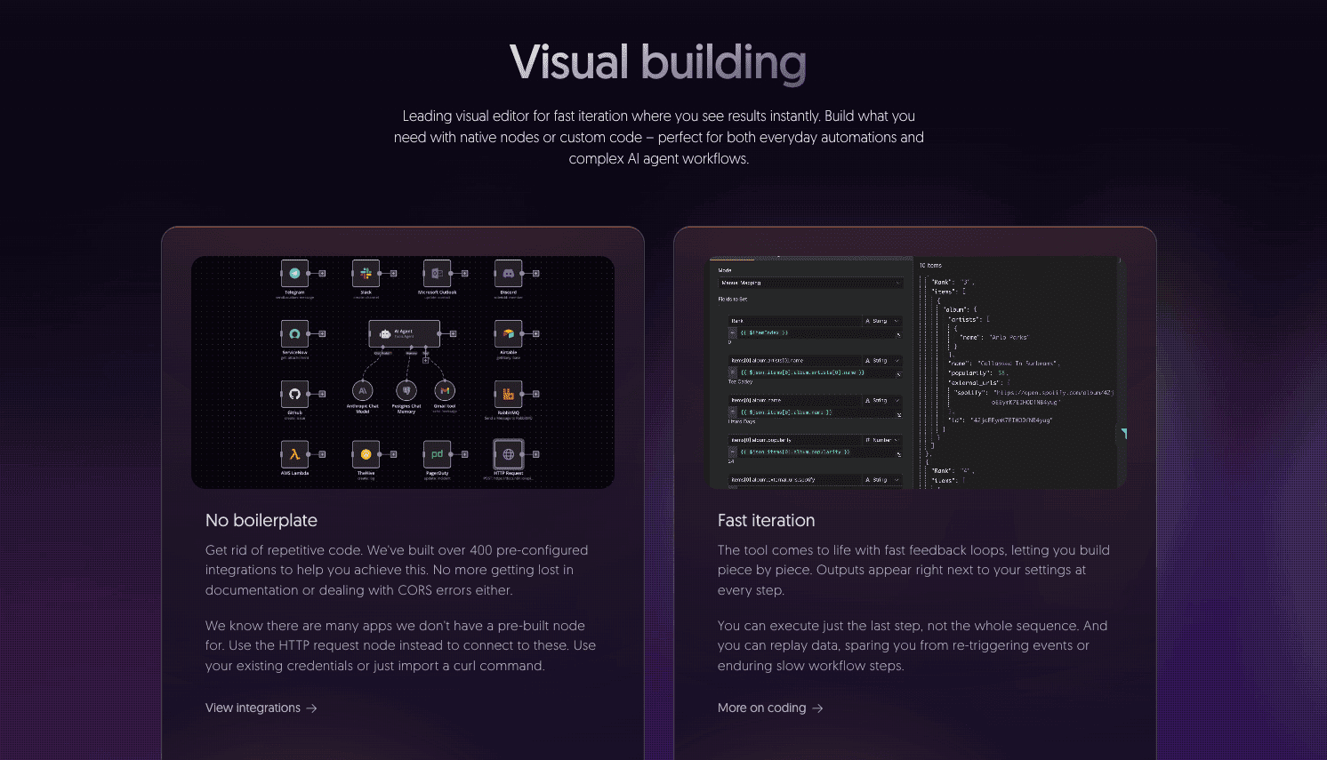 Fonctionnalités n8n - Aperçu des capacités et outils disponibles