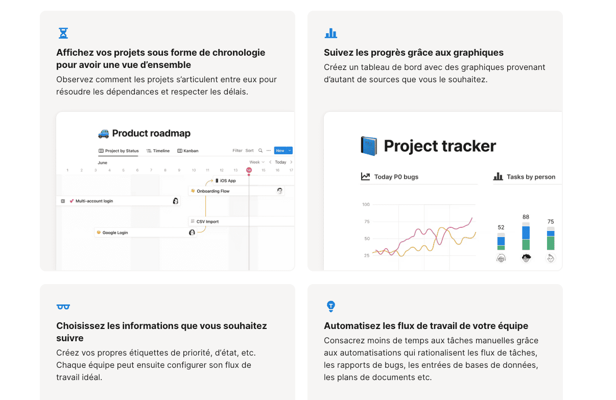 Fonctionnalités Notion - Aperçu des capacités et outils disponibles