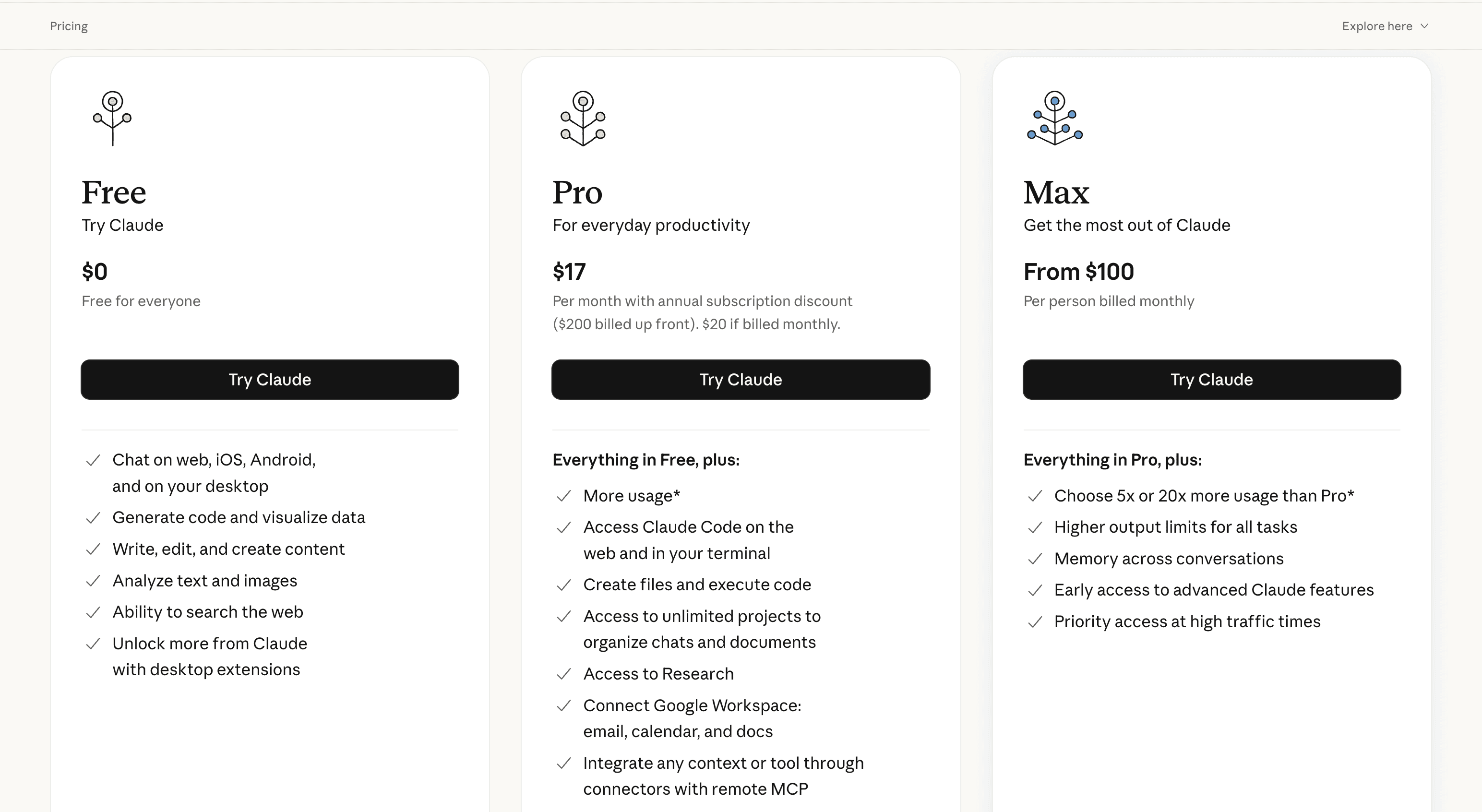 Tarification Claude - Plans et prix détaillés pour 2026