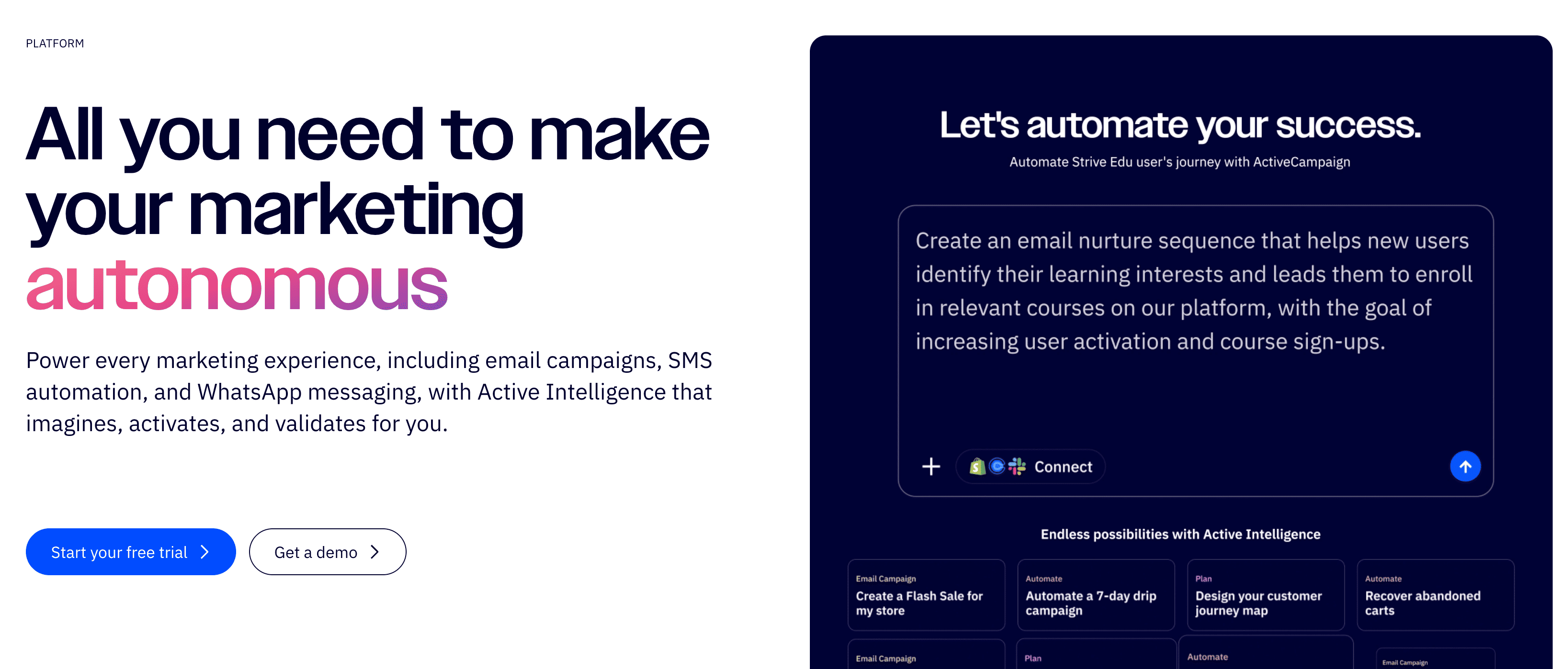 Fonctionnalités ActiveCampaign - Aperçu des capacités et outils disponibles