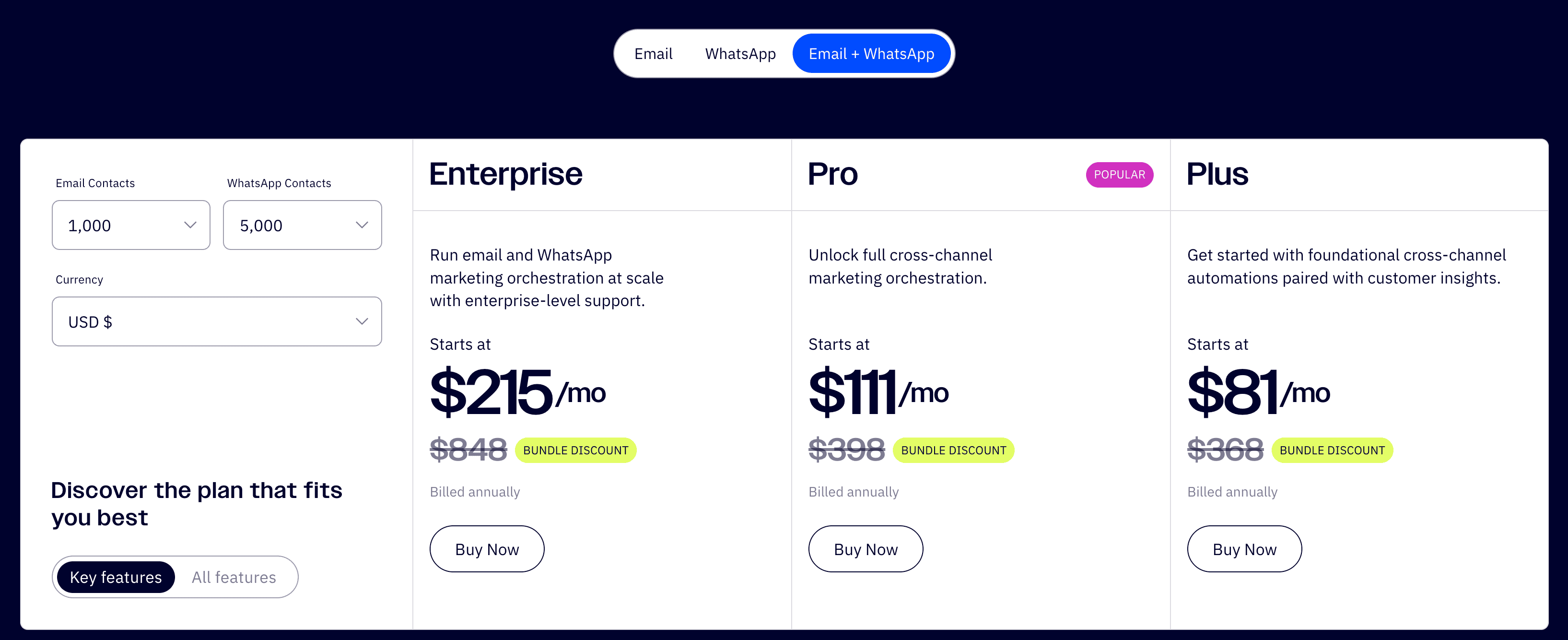 ActiveCampaign Pricing - Detailed plans and prices