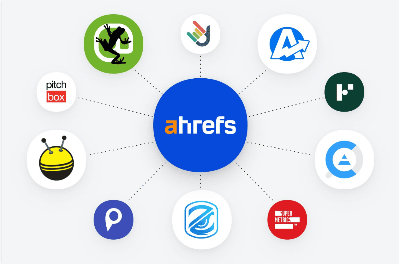 Ahrefs Integrations - Connectors and compatibility with other tools