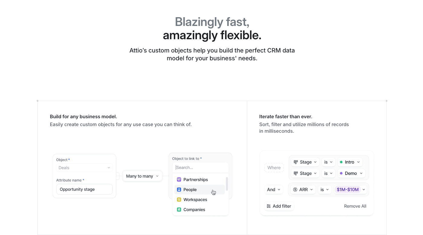Funcionalidades Attio - Vista general de capacidades y herramientas disponibles