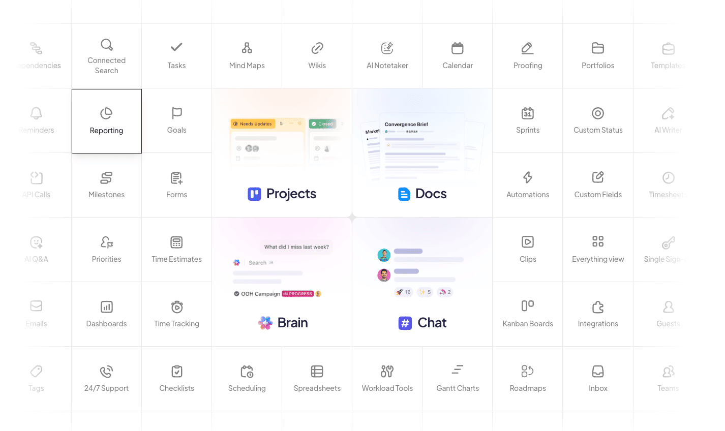 Funcionalidades ClickUp - Vista general de capacidades y herramientas disponibles