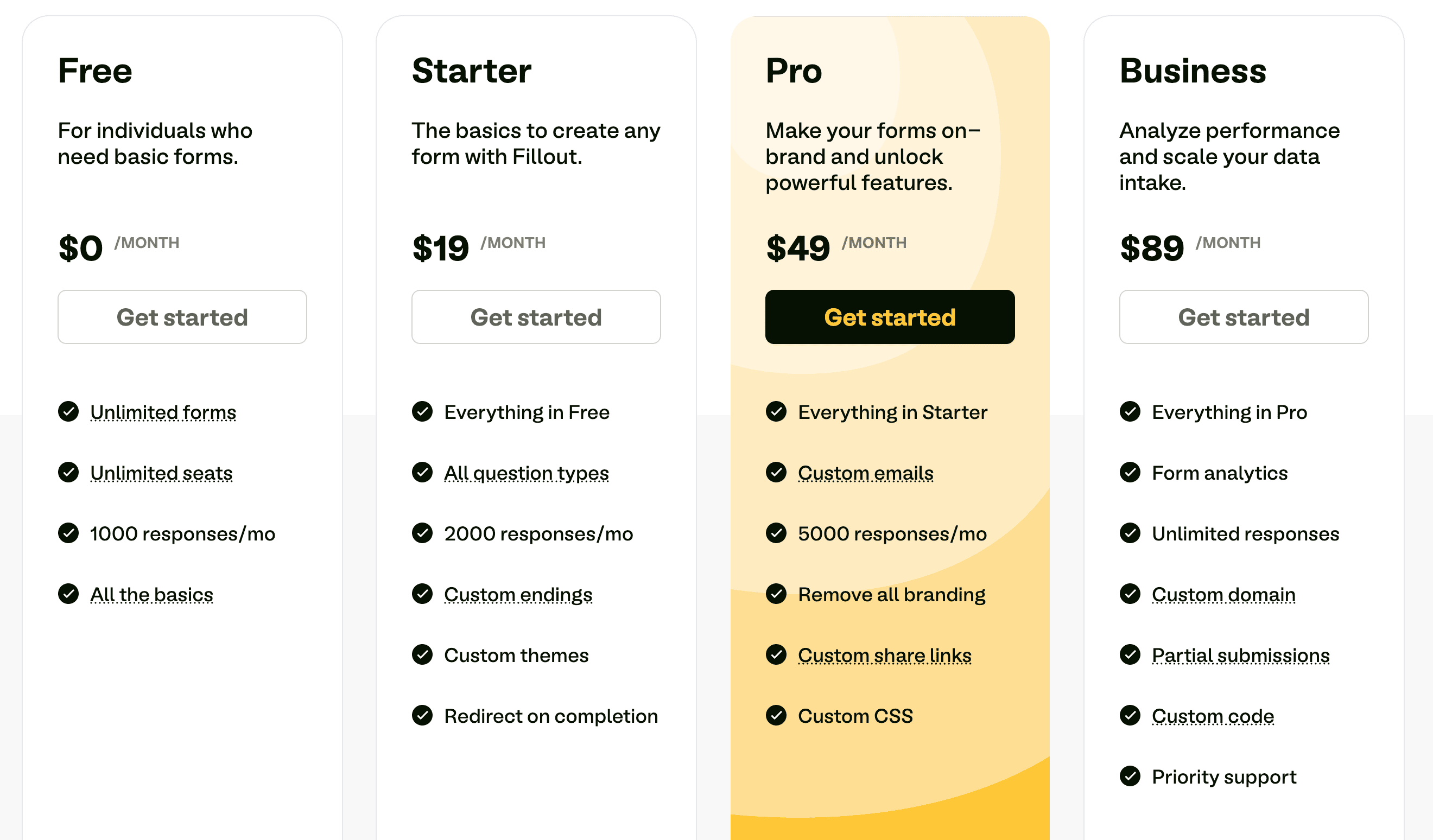 Tarification Fillout - Plans et prix détaillés pour 2026