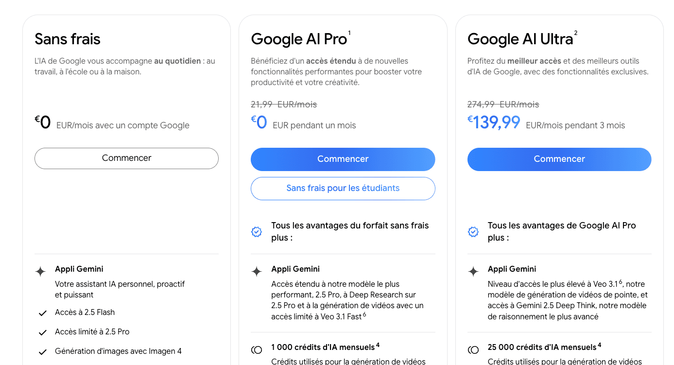 Tarificación Gemini - Planes y precios detallados