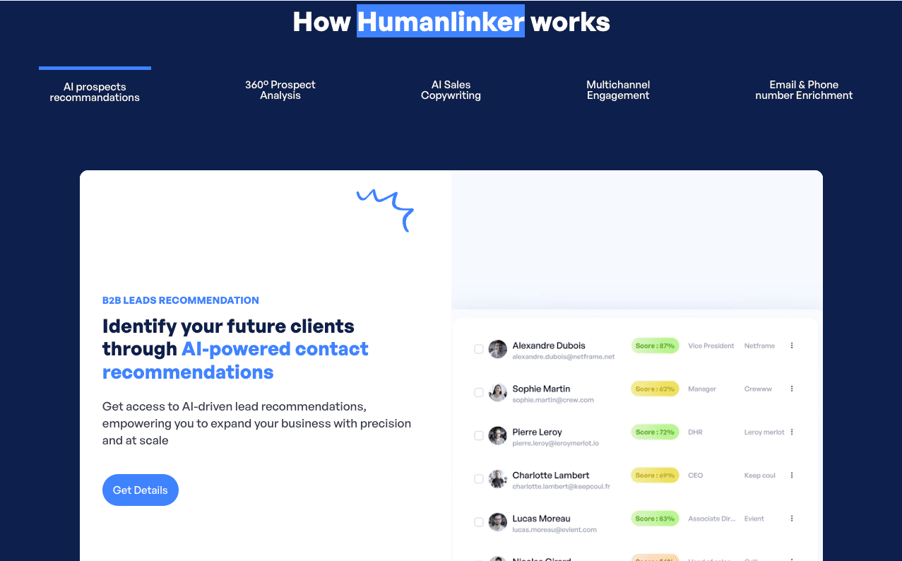 Funcionalidades Humanlinker - Vista general de capacidades y herramientas disponibles