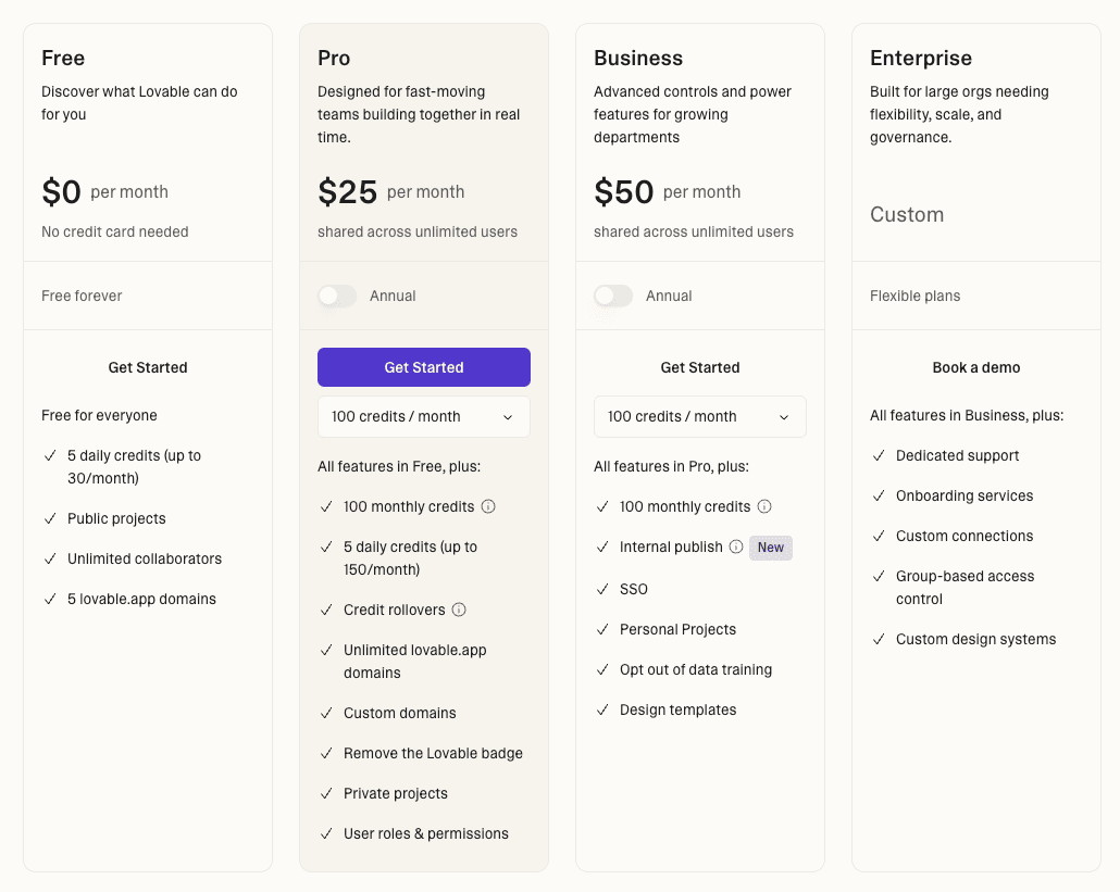 Tarification Lovable - Plans et prix détaillés pour 2026