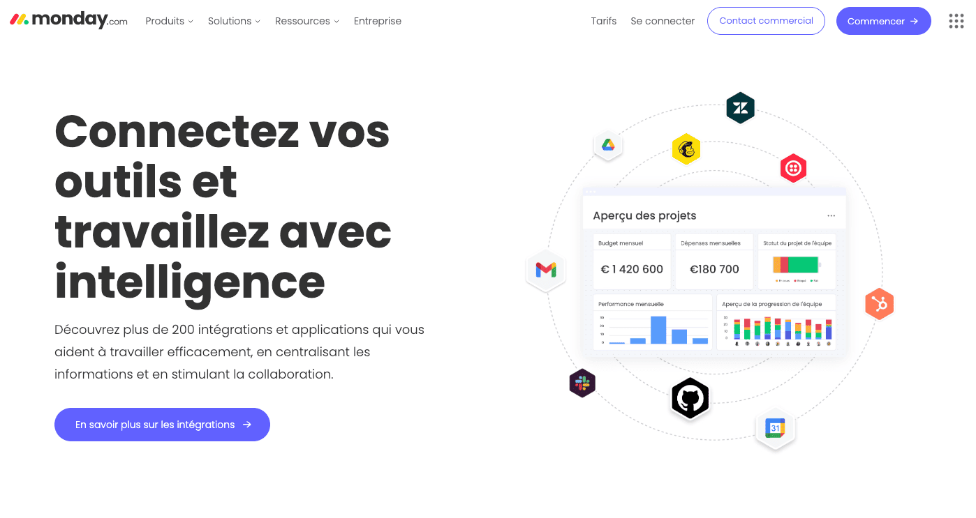 Intégrations Monday - Connecteurs et compatibilités avec autres outils