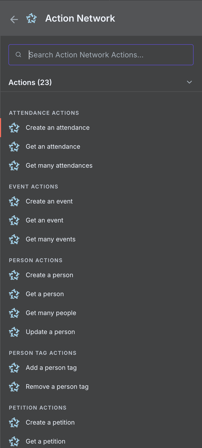 Lista de acciones y triggers Action Network disponibles en n8n