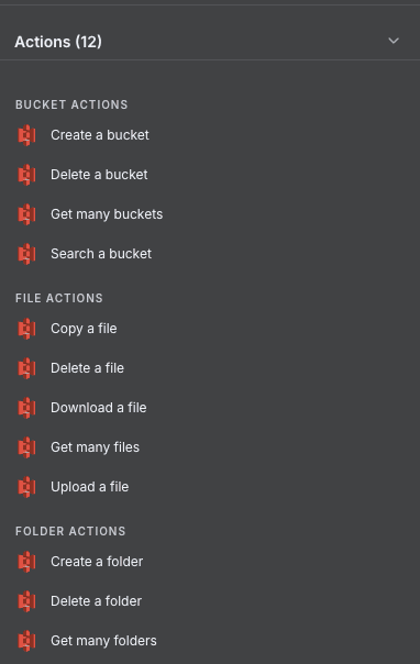 Liste des actions AWS S3 disponibles dans n8n